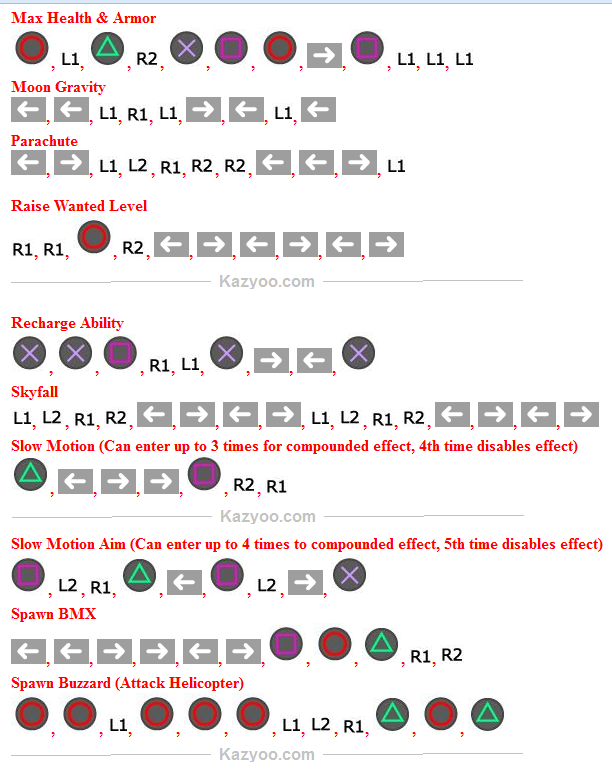 cheat codes for gta 5 moon gravity