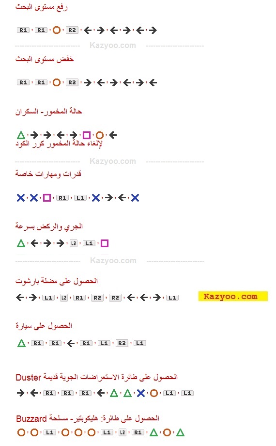 Découvrez tous les codes pour gta 5 PS4 en arabe كودات ...
