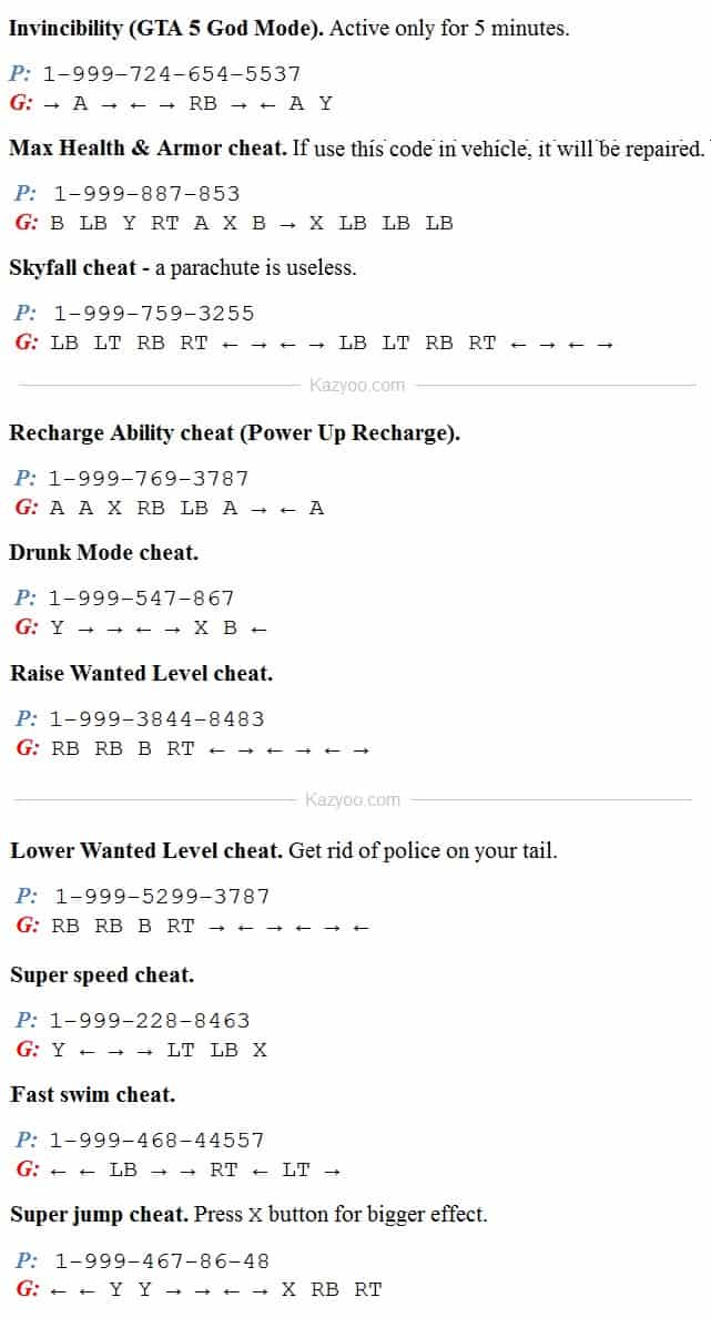 number cheats for gta 5 xbox 360