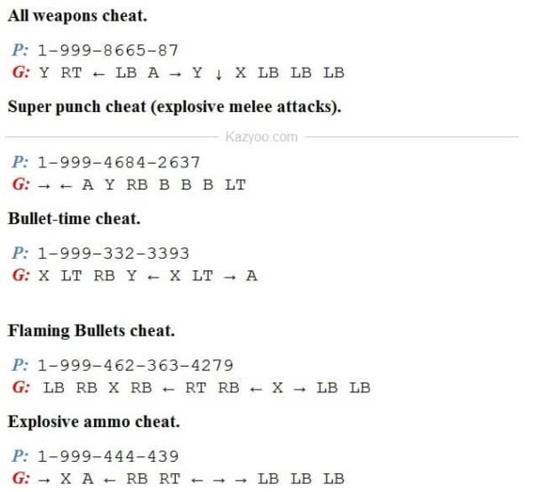 All the latest GTA 5 cheat codes for XBOX ONE