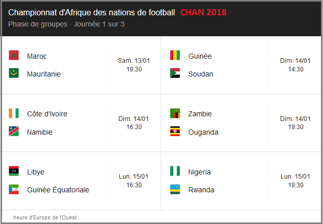 Championnat d'Afrique des nations de football CHAN 2018 journée 1 sur 3