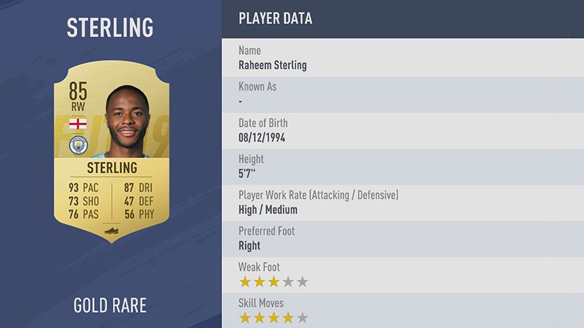 97 - 100 meilleurs joueurs FIFA 19 Raheem Sterling