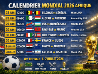 Calendrier Mondial 2026 – 16es de finale (28 juin – 3 juillet 2026)