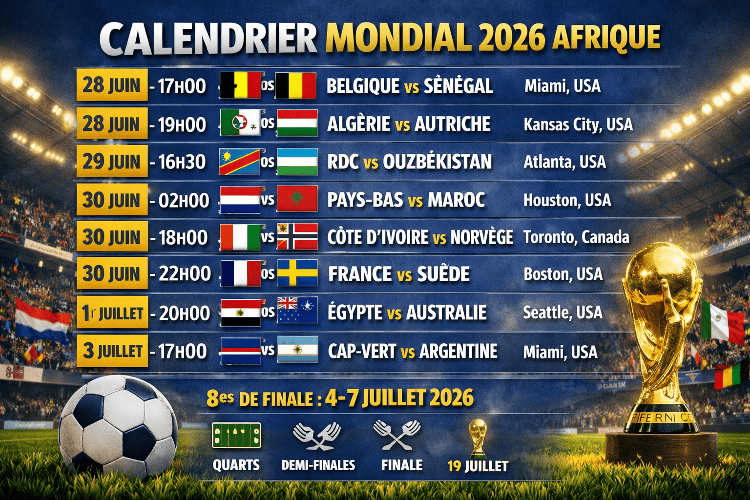 Calendrier Mondial 2026 – 16es de finale (28 juin – 3 juillet 2026)