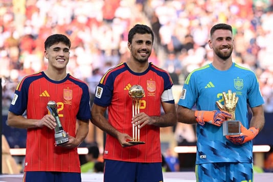 Mondial 2026 Espagne championne du monde et rafle 3 prix individuels